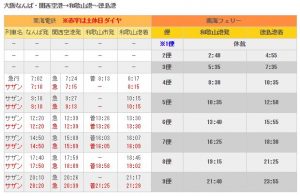 大阪から徳島へ00円 とくしま好きっぷ00 大阪お得情報 おチビと一緒にお金と時間を楽しく節約